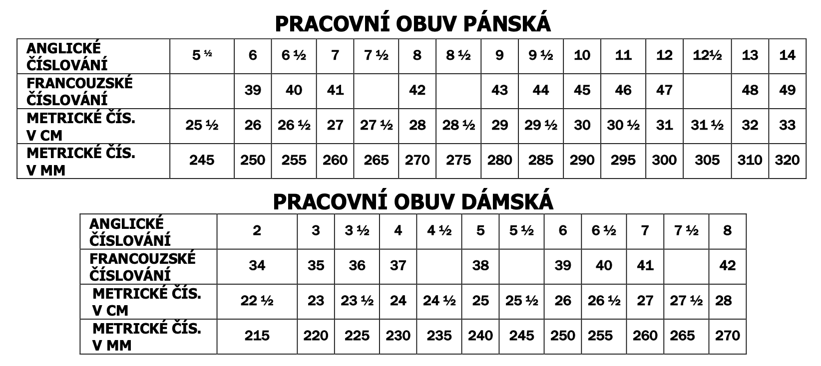 tabulka velikosti pracovni obuvy